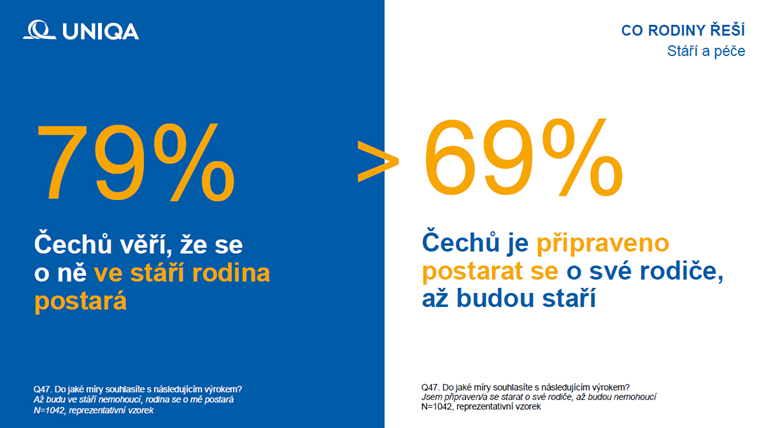 g2 | default.project.name